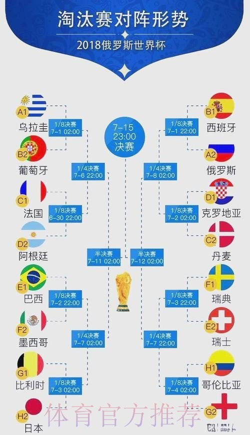 莱万特前锋埃斯皮荣膺西甲最佳U23球员